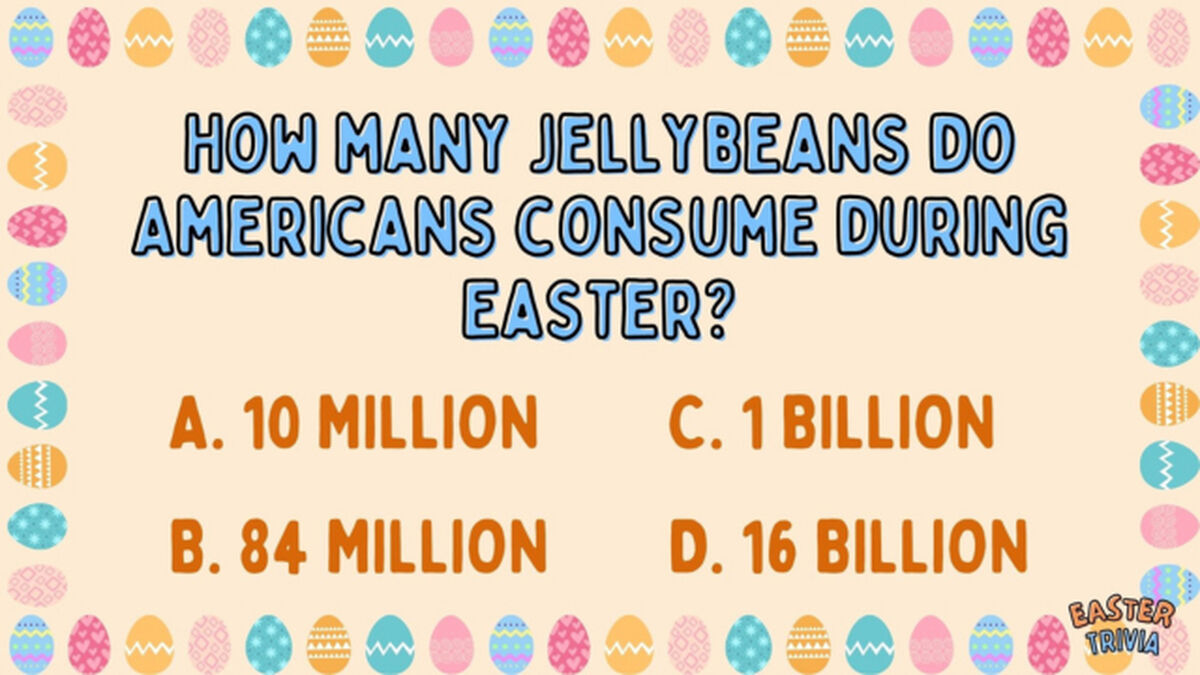 Easter Trivia! image number null